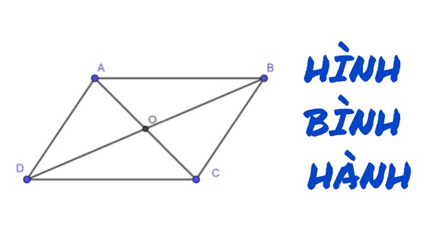 Hình bình hành và các dấu hiệu nhận biết chính xác