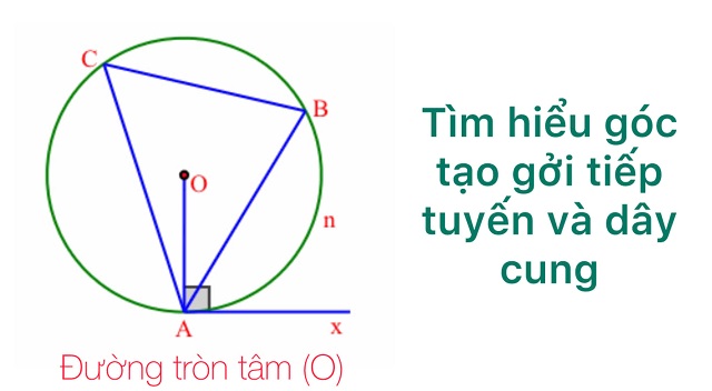 Khám phá định nghĩa góc từ tiếp tuyến và dây cung trong đường tròn