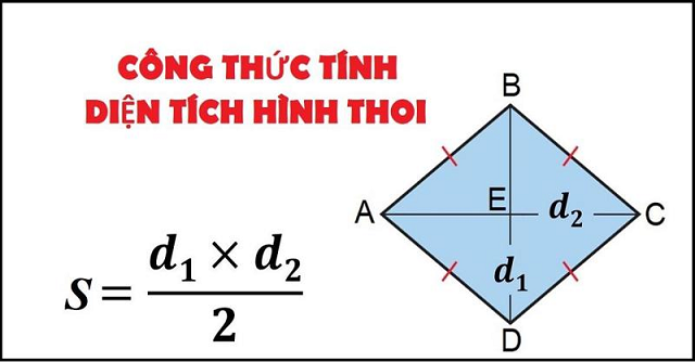 Bật mí công thức tính diện tích hình thoi khi biết 2 đường chéo và cách áp dụng