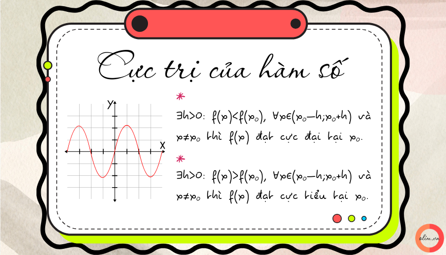 Cực trị của hàm số